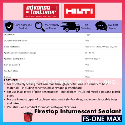 HILTI FS-ONE MAX Firestop Intumescent Sealant 19Litre