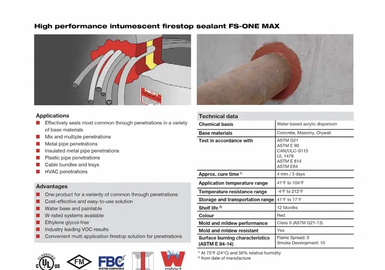 HILTI FS-ONE MAX Firestop Intumescent Sealant 19Litre
