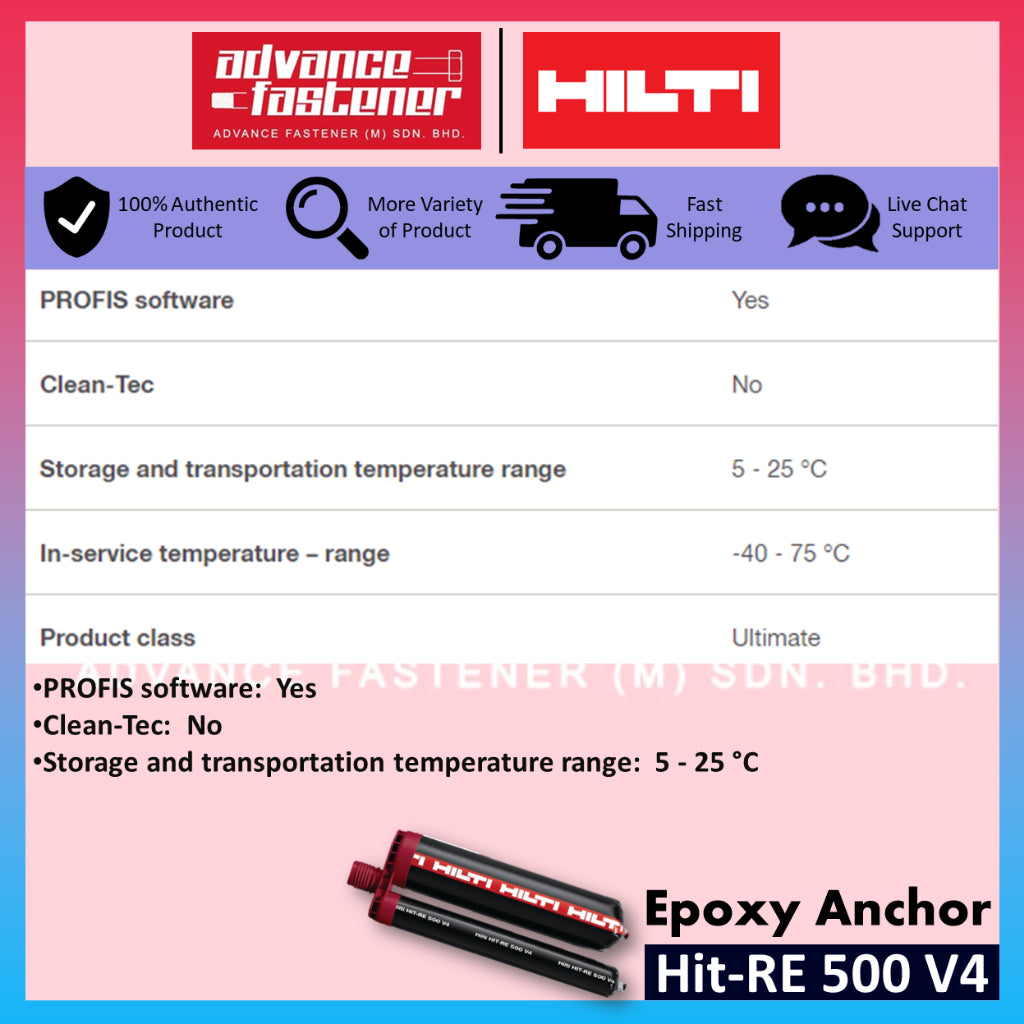 Hilti HIT-HY 200-R V3 / HIT-RE 500 V4 / HIT-RE 100 Epoxy Anchor / RE500 / RE100 / HY200