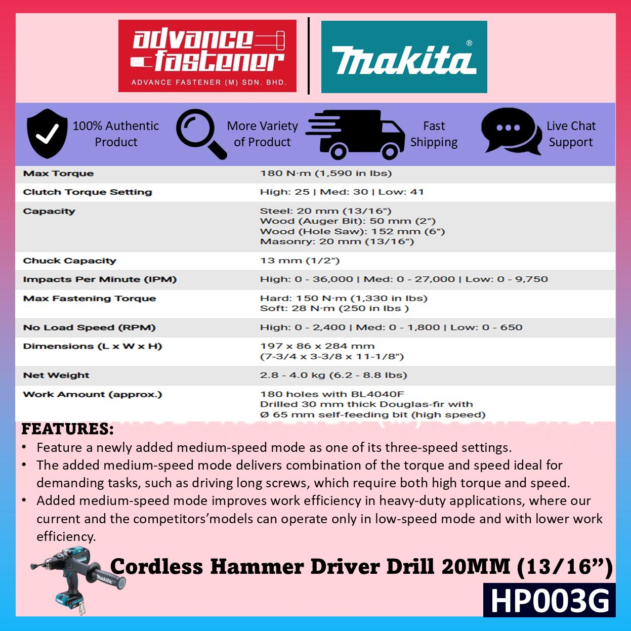Makita HP003G / HP003GZ 40Vmax Cordless Hammer Driver Drill 20MM (13/16") (Brushless)