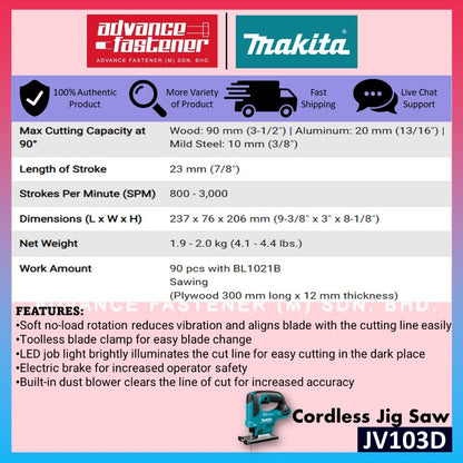 *Super Value* Makita 12Vmax Cordless Combo B ( JV103DZ Cordless Jig Saw + SD100DZ Cordless Drywall Saw )