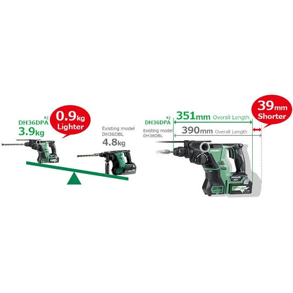 HIKOKI DH36DPA MULTI VOLT 36V Brushless Rotary Hammer