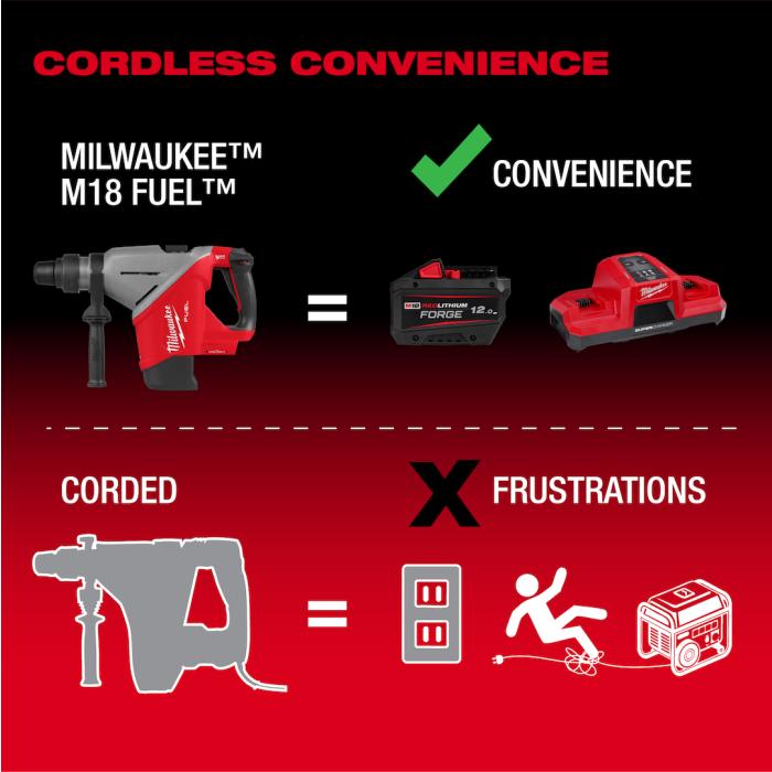 Milwaukee FHACO745-121C FHACO745-0C0 M18 FUEL SDS-Max Combination Hammer with ONE-KEY 15.2J 45MM