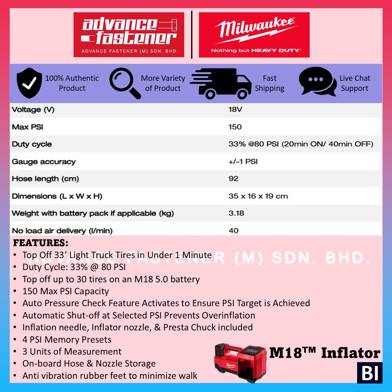 Milwaukee M18 Roadside Assistance Kit ( FMTIW2F12-0X0 M18 FUEL Gen II Mid-Torque Impact Wrench 1/2" / JS2000-0 M18 Jump Starter / BI-0 M18 Inflator )