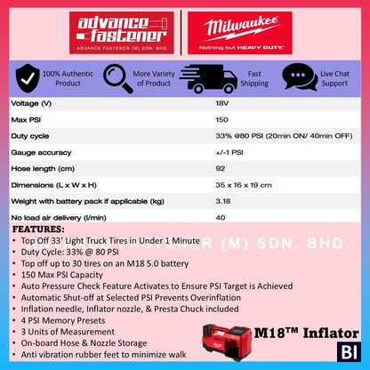 Milwaukee M18 Roadside Assistance Kit ( FMTIW2F12-0X0 M18 FUEL Gen II Mid-Torque Impact Wrench 1/2" / JS2000-0 M18 Jump Starter / BI-0 M18 Inflator )