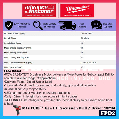 Milwaukee M12 COMBO ( FHAC16 Compact Rotary Hammer / FCOT Subcompact Cut-Off Saw / BLPDRC Percussion Drill / FIW2F12 Compact Impact Wrench / FPD2 Percussion Drill/Driver