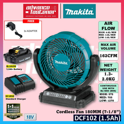 MAKITA DCF102 / DCF102Z 18V Cordless Fan 180MM (7-1/8")