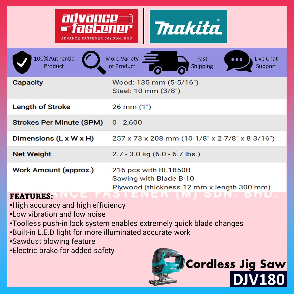 MAKITA 18V LXT Cordless Woodwork Combo ( DJV180Z Cordless Jig Saw + DRT50Z Cordless Trimmer Router + DVC750LZX3 Cordless Portable Vacuum Cleaner Wet & Dry )