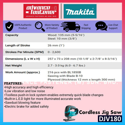 MAKITA 18V LXT Cordless Woodwork Combo ( DJV180Z Cordless Jig Saw + DRT50Z Cordless Trimmer Router + DVC750LZX3 Cordless Portable Vacuum Cleaner Wet & Dry )