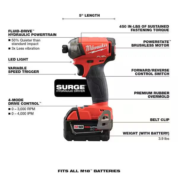 Milwaukee FQID2-502 / FQID2-0 M18 FUEL SURGE Hydraulic Driver Impact Driver 1/4" Hex 113N.m
