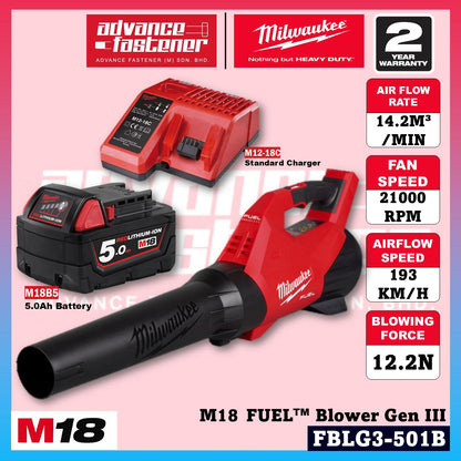 Milwaukee FBLG3-801B / FBLG3-0 M18 FUEL Gen III Outdoor Blower ( Replace FBL )