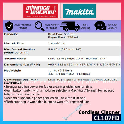 **Special Offer** MAKITA CL107FDWYW / CL107FDZW 12Vmax Cordless Vacuum Cleaner ( CL107 )