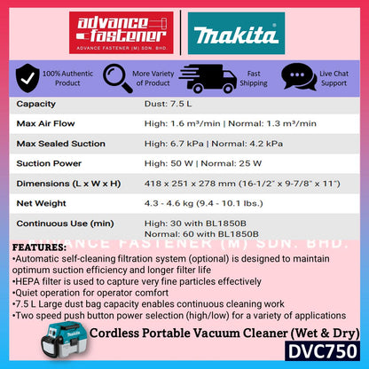 MAKITA 18V LXT Cordless Woodwork Combo ( DJV180Z Cordless Jig Saw + DRT50Z Cordless Trimmer Router + DVC750LZX3 Cordless Portable Vacuum Cleaner Wet & Dry )