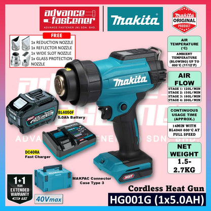 MAKITA HG001GZ02 40Vmax Cordless Heat Gun 600°C