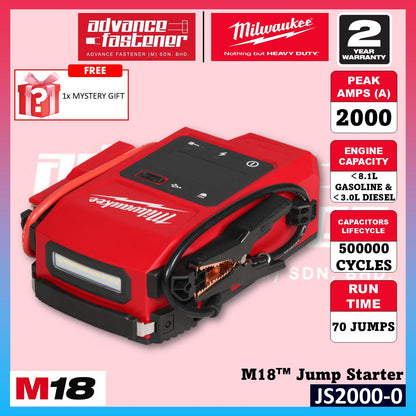 Milwaukee JS2000-501 / JS2000-0 M18 Jump Starter