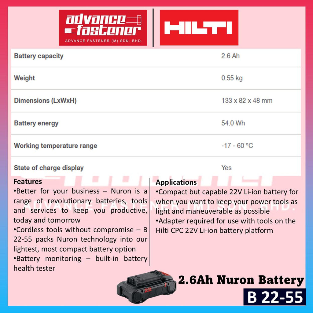 Hilti B 22-85 / B 22-55 / C 6-22 Nuron 2.6Ah / 4.0Ah Battery & 230V Fast Charger