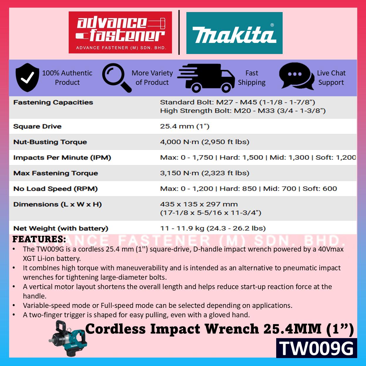 MAKITA TW009GZ 40Vmax Cordless Impact Wrench 25.4MM (1"), Short Anvil