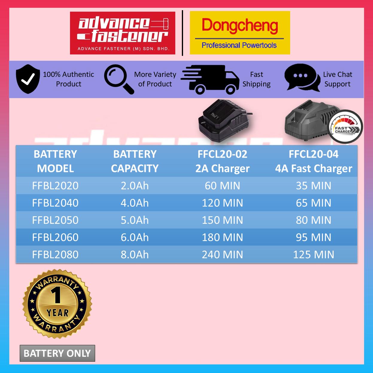 **CNY SALES** DONG CHENG DCKIT48AM 20V Cordless Brushless Combo Kit | DCJZ2040 DCPL165 DCPB358 DCZC22