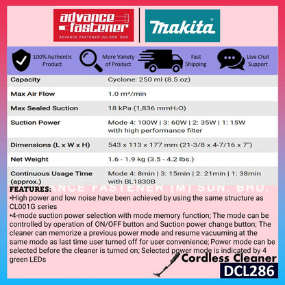 Makita 18V LXT Cordless Combo ( DCL286 18V Brushless Vacuum Cleaner / DCF102 18V Cordless Fan )