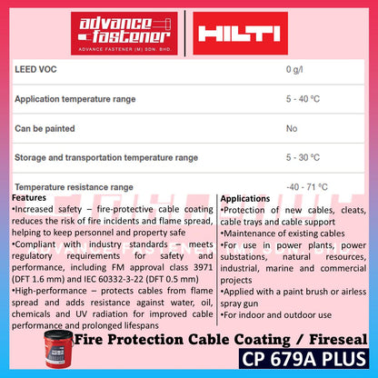 Hilti CP 679A PLUS Fire Protection Cable Coating / Fireseal