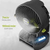 WORX WU053.9 20V Cordless Misting Fan
