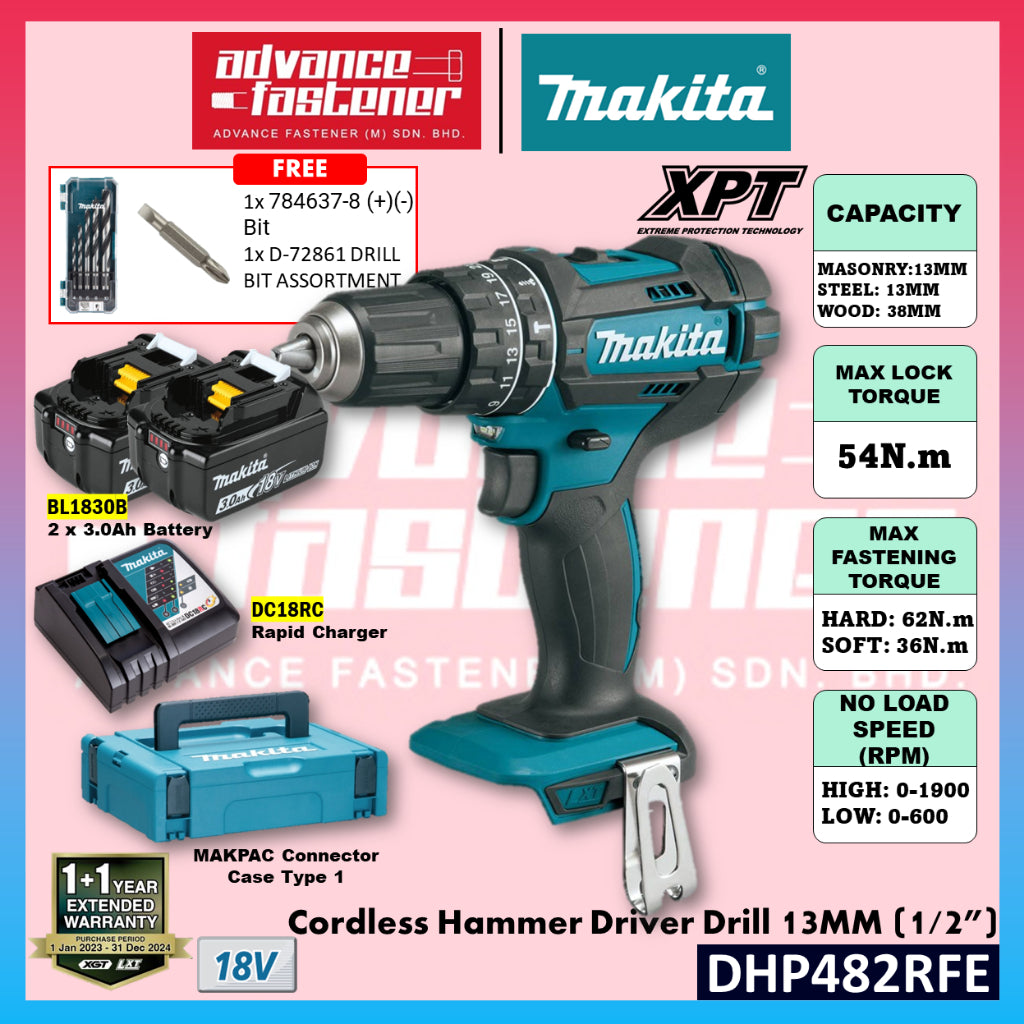 MAKITA 18V COMBO KIT ROUTER AND IMPACT DRILL (DRT52+DHP482)