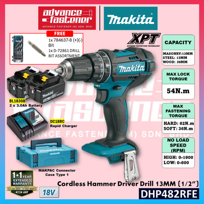 MAKITA 18V COMBO KIT ROUTER AND IMPACT DRILL (DRT52+DHP482)