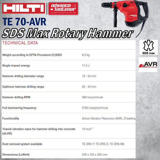 HILTI TE 70-AVR SDS Plus Rotary Hammer 11.5J