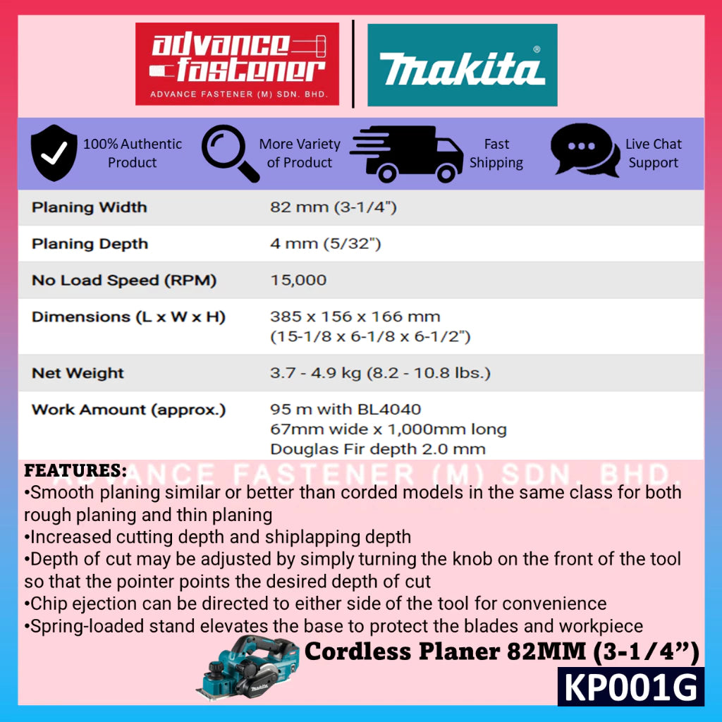 Makita KP001GM201/ KP001GZ 40Vmax Cordless Planer 82MM (3-1/4")