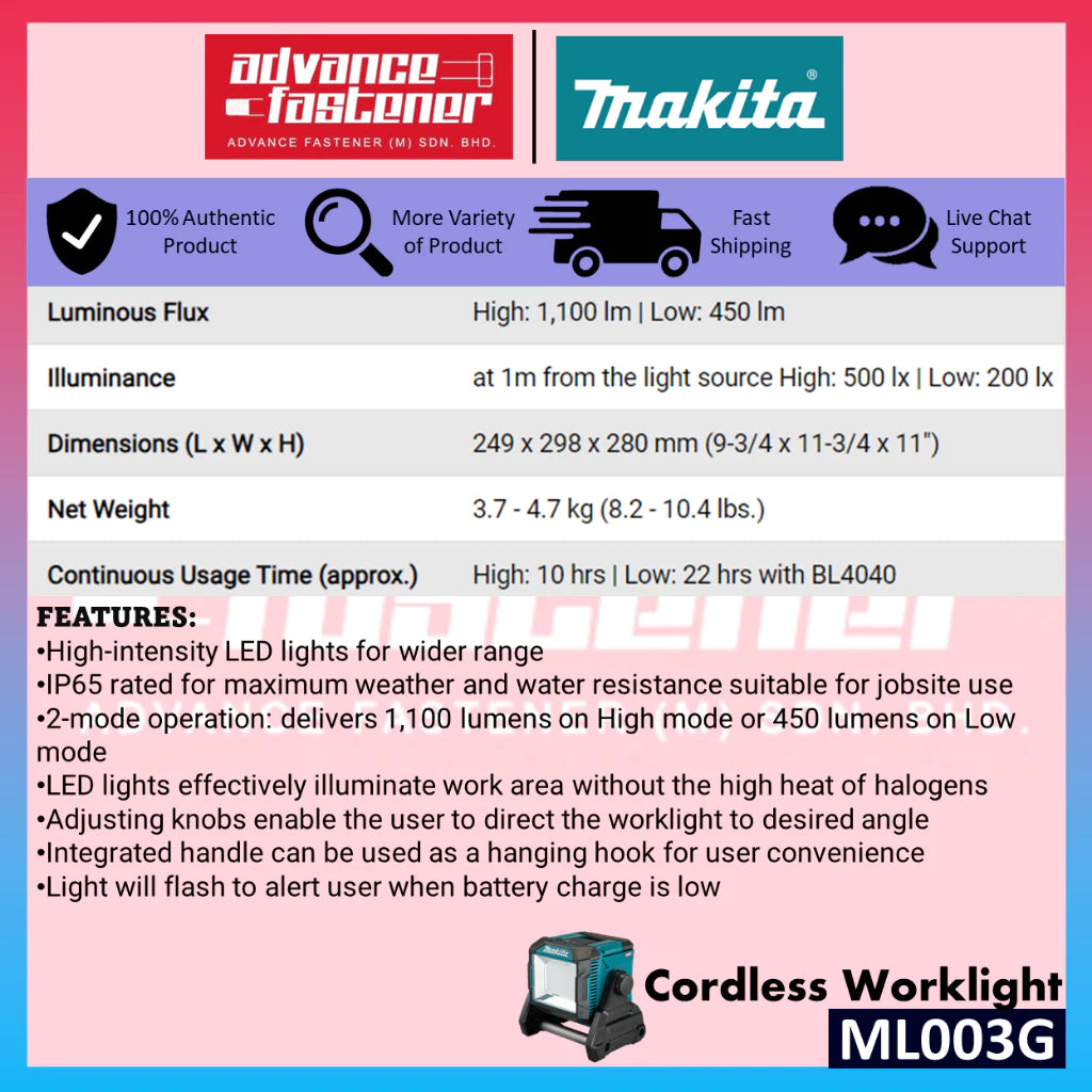 Makita ML003G / TWAML003G 40Vmax XGT / 18V LXT Cordless LED Worklight Flashlight