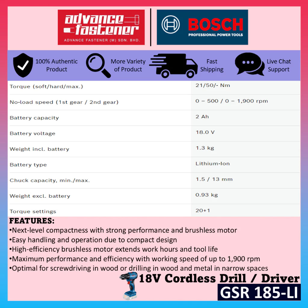 BOSCH GSR 185-LI 18V Cordless Drill / Driver