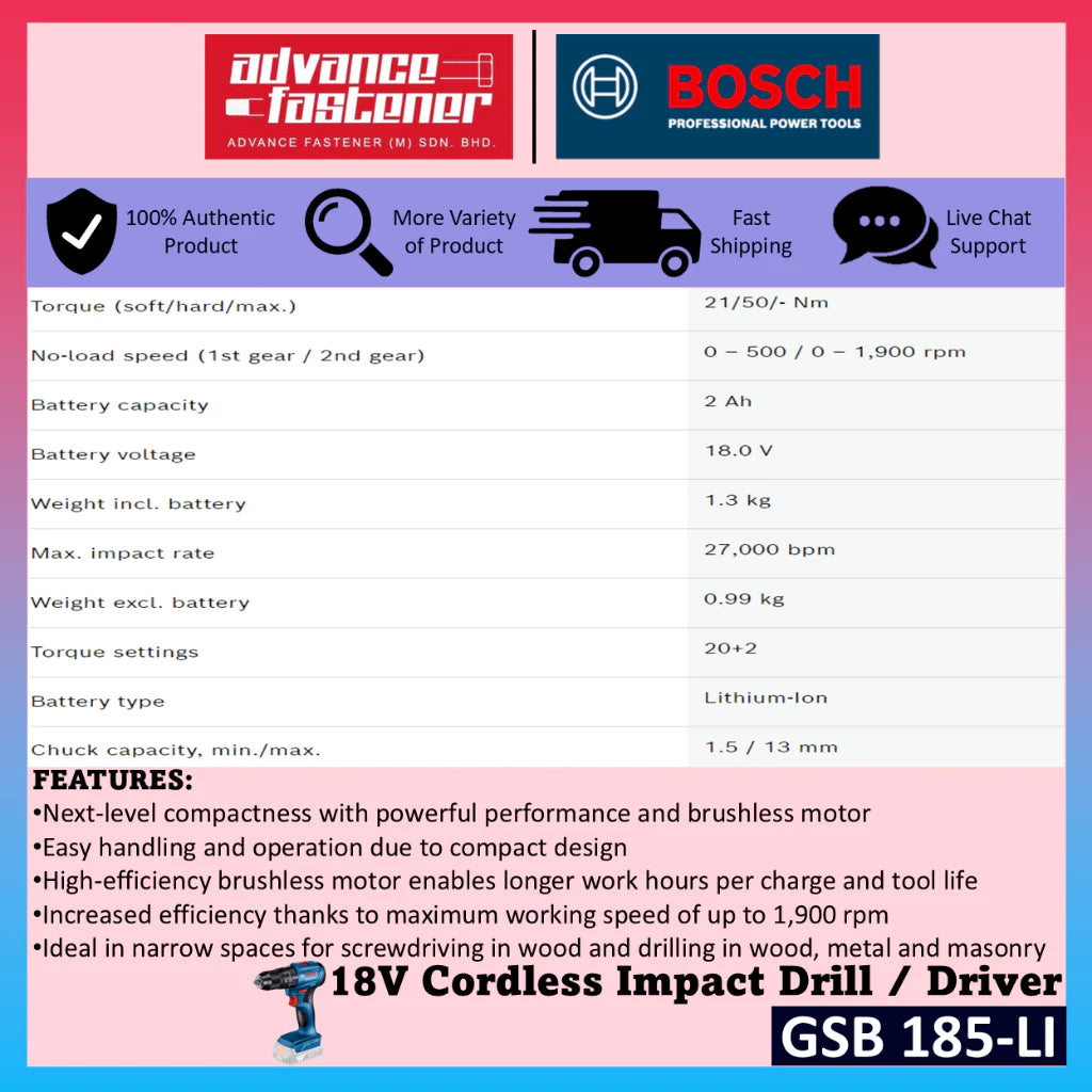 BOSCH GSB 185-LI 18V Cordless Impact Drill / Driver Hammer Driver Drill