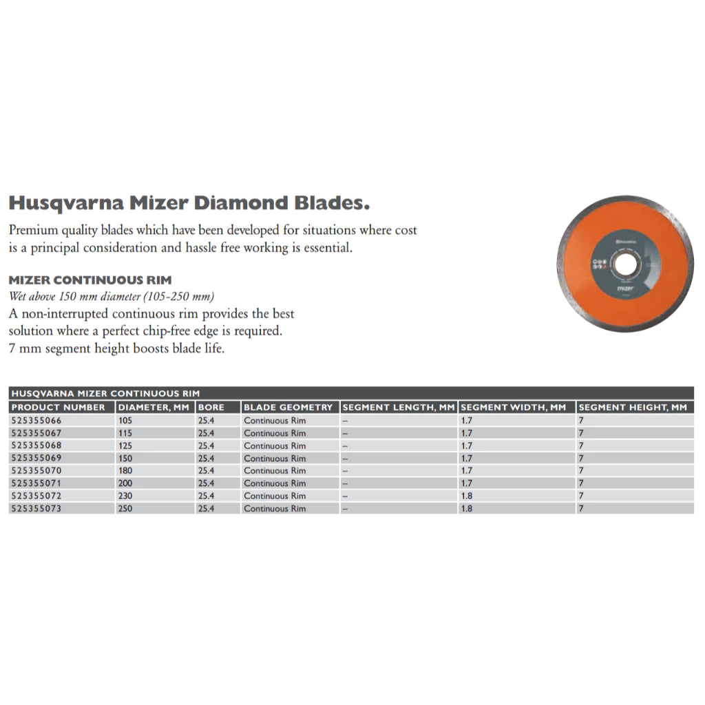 Husqvarna 525355072 Mizer Continuous Rim Blade 230MM