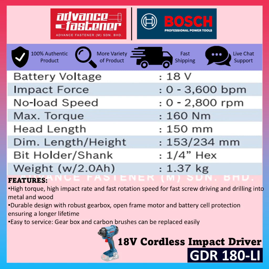 BOSCH GDR 180-LI 18V Professional Cordless Impact Driver