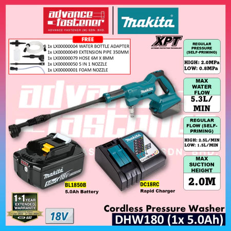 Makita DHW180 / DHW180Z01 18V Cordless Pressure Washer