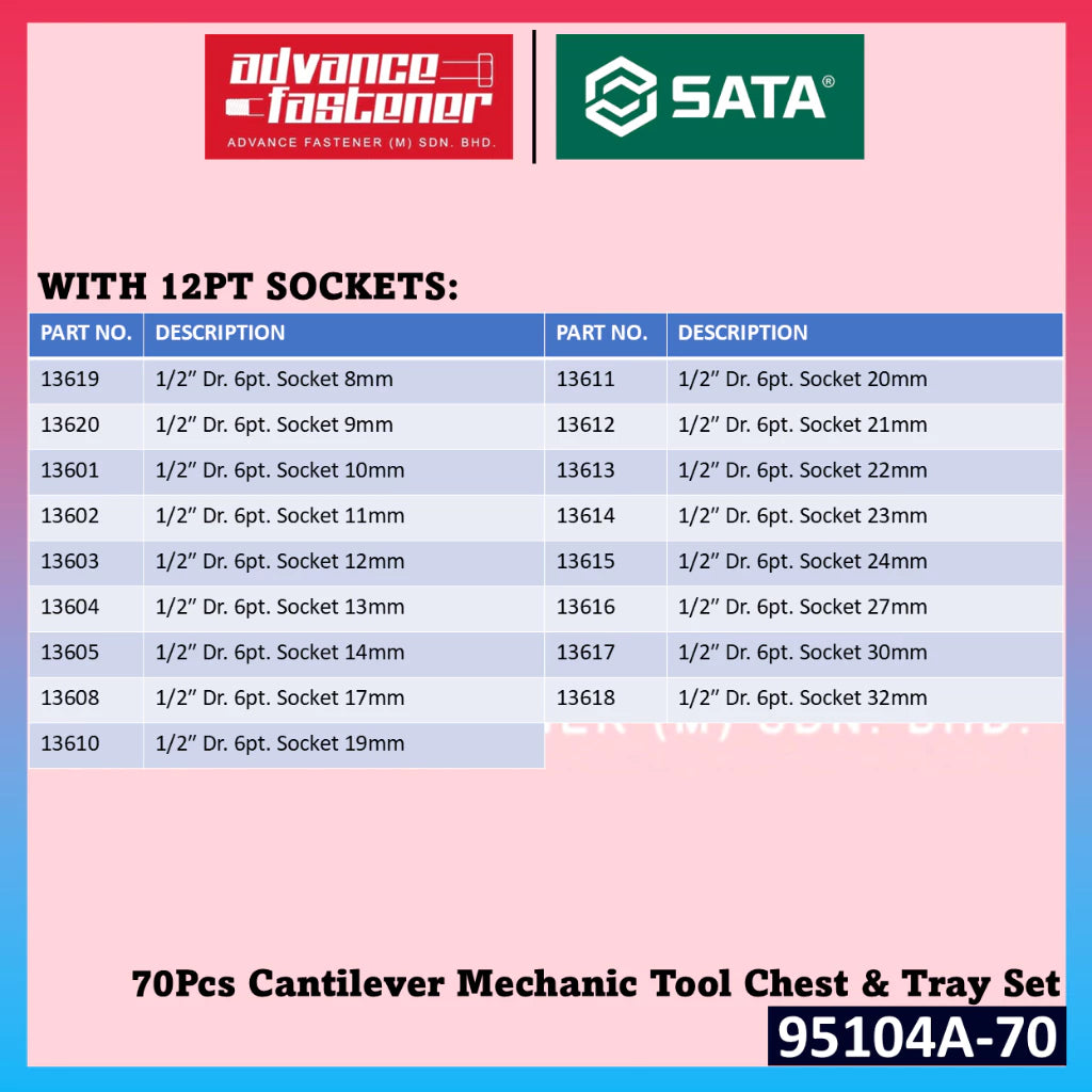 SATA 95104A-70 70Pcs Cantilever Mechanic Tool Chest & Tray Set