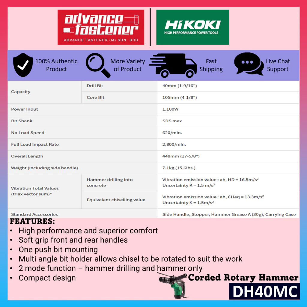 HIKOKI DH40MC Corded Rotary Hammer 40MM (1-9/16”)