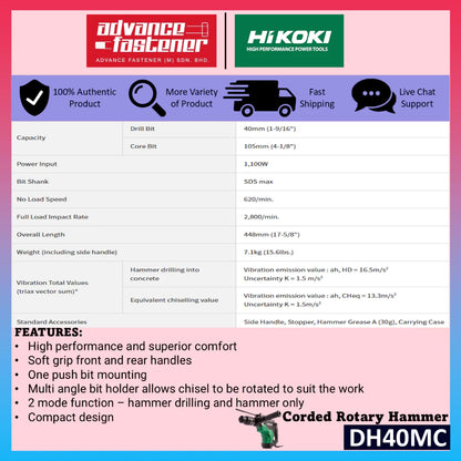 HIKOKI DH40MC Corded Rotary Hammer 40MM (1-9/16”)