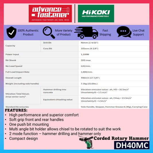 HIKOKI DH40MC Corded Rotary Hammer 40MM (1-9/16”)