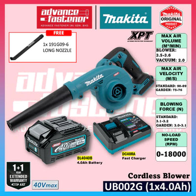 Makita UB002G / UB002GZ 40Vmax Cordless Blower ( UB002 )