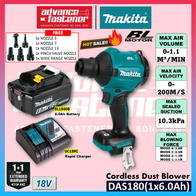 🔥 HOT SALES 🔥 Makita DAS180Z / DAS180 18V Cordless Dust Blower