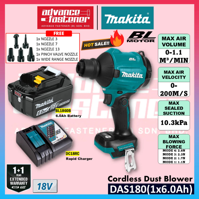 🔥 HOT SALES 🔥 Makita DAS180Z / DAS180 18V Cordless Dust Blower