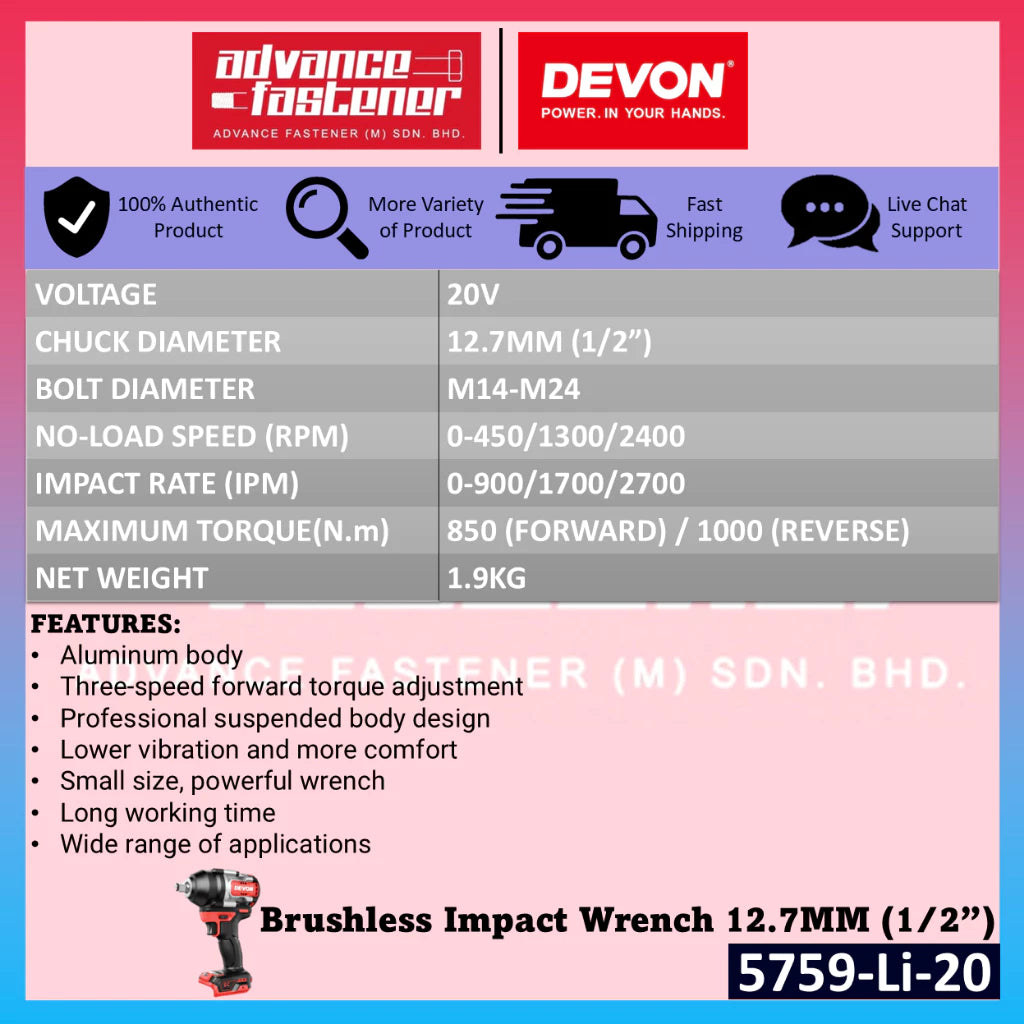 DEVON 5759-Li-20 / 5759-Li-20Z 20V Brushless Cordless Impact Wrench 12.7MM (1/2”)