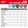 Milwaukee 48-22-8980 / 48-22-8981 Impact Cut Level 5 Nitrile Gloves ( Size : S / M )