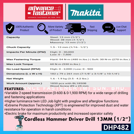 MAKITA DHP482 IMPACT DRILL SET