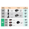 DONG CHENG LB1220-1 & FFCL12-4 12V 2.0Ah Battery & 3A Standard Charger ( same as DCA )