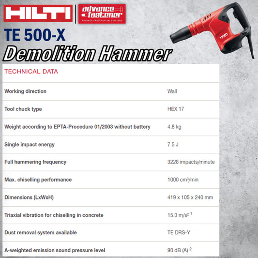 HILTI TE 500-X Bull Point Demolition Hammer 7.5J *FREE 2 x Pointed Chisel