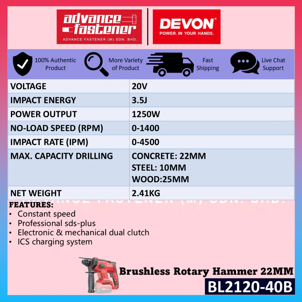 DEVON KEN BL2120-40B / 5401-LI-20RH / 5401-LI-20Z 20V Brushless Cordless 3-Mode Rotary Hammer 22MM