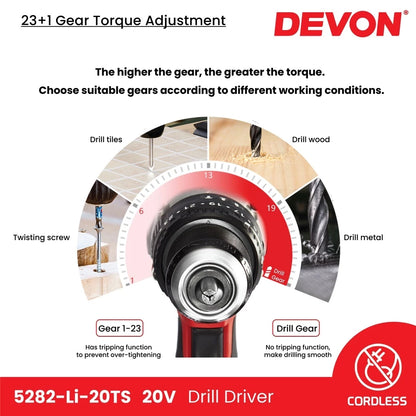 DEVON 5282-LI-20TS / 5282-LI-20Z 20V Brushless Cordless Driver Drill 13MM (1/2")