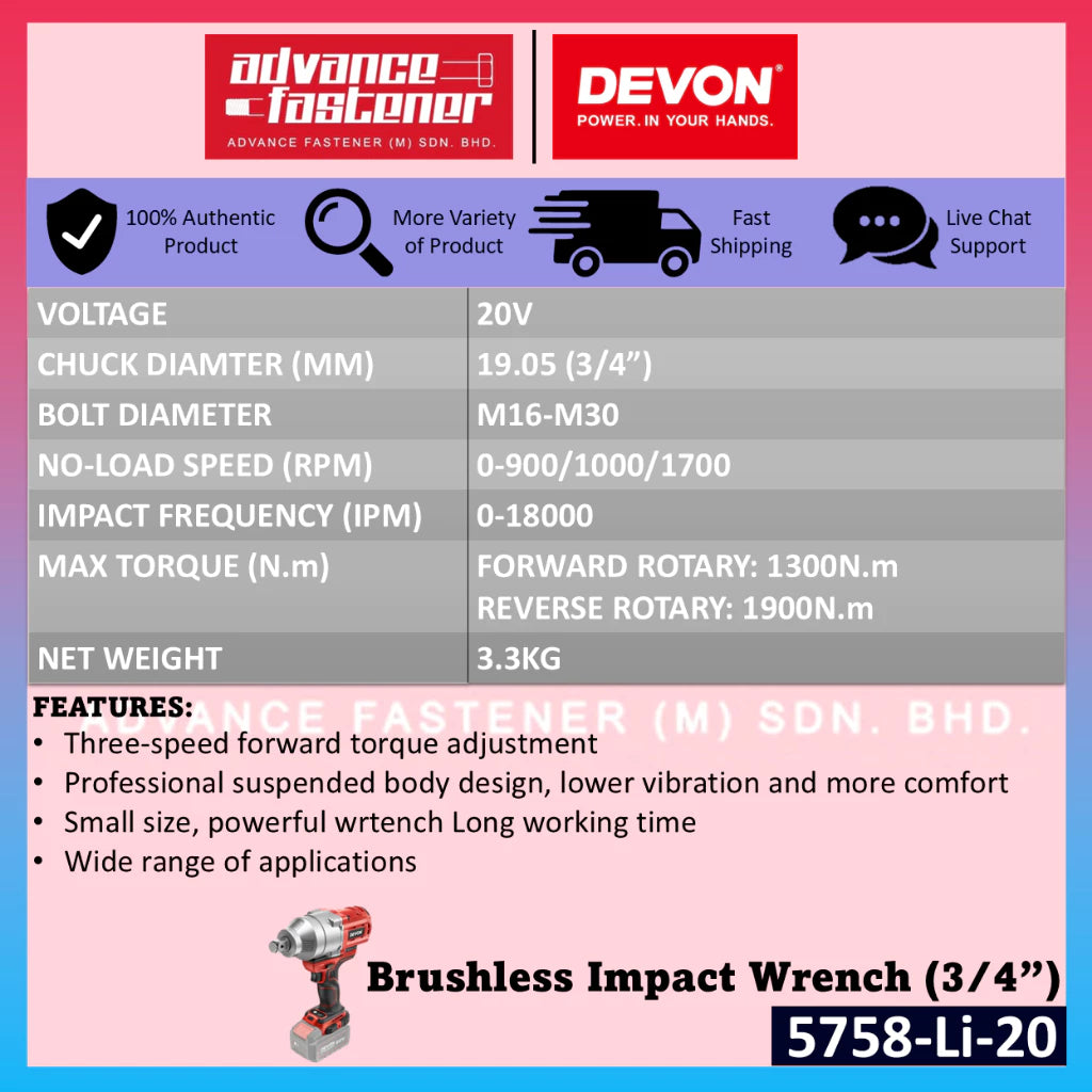 DEVON 5758-Li-20 / 5758-Li-20Z 20V Brushless Cordless Impact Wrench (3/4”)